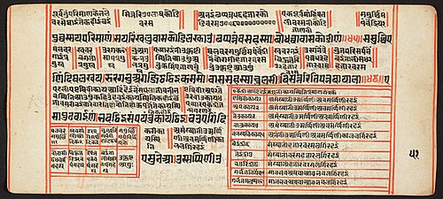 Tantric Manuscript, "Sangrahani Sutra", , 