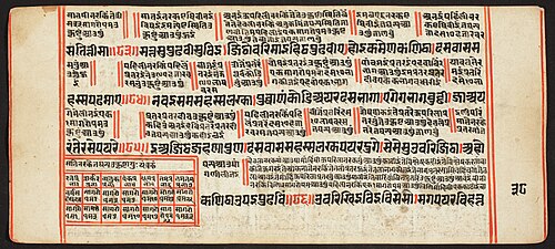 Tantric Manuscript, "Sangrahani Sutra", , 