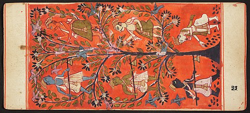 Tantric Manuscript, "Sangrahani Sutra", , 