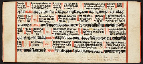 Tantric Manuscript, "Sangrahani Sutra", , 