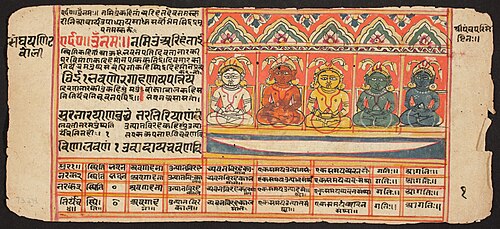 Tantric Manuscript "Sangrahani Sutra", , 