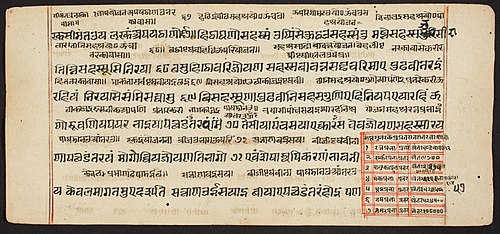 Tantric Manuscript "Sangrahani Sutra", , 