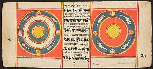 Tantric Manuscript "Sangrahani Sutra", , 