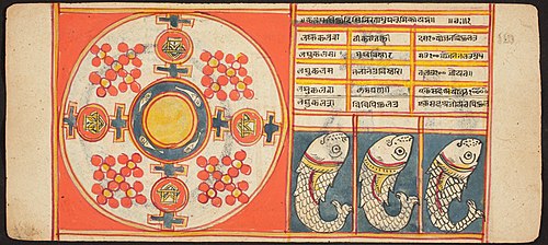 Tantric Manuscript "Sangrahani Sutra", , 