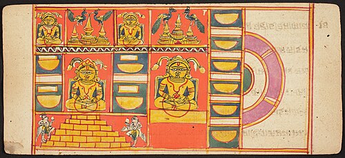 Tantric Manuscript "Sangrahani Sutra", , 