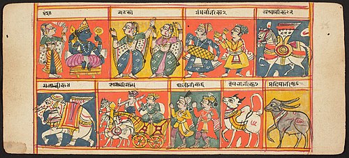 Tantric Manuscript "Sangrahani Sutra", , 