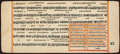 Tantric Manuscript "Sangrahani Sutra", , 