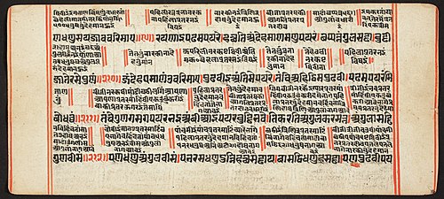 Tantric Manuscript, "Sangrahani Sutra", , 