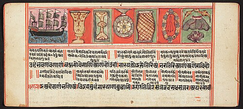 Tantric Manuscript, "Sangrahani Sutra", , 