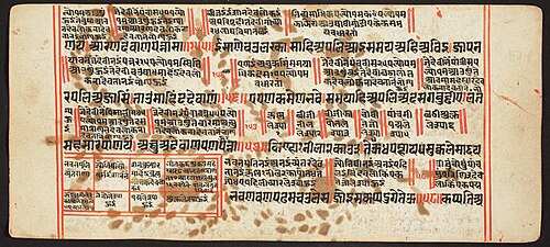 Tantric Manuscript, "Sangrahani Sutra", , 