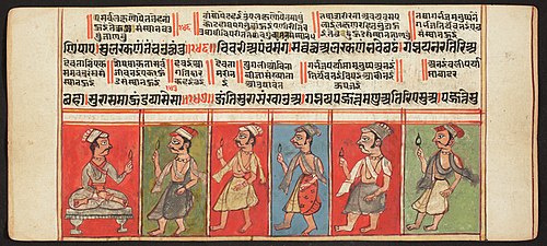 Tantric Manuscript, "Sangrahani Sutra", , 