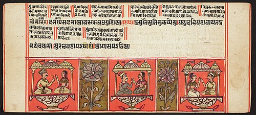 Tantric Manuscript, "Sangrahani Sutra", , 