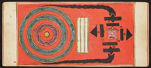 Tantric Manuscript, "Sangrahani Sutra", , 