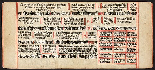 Tantric Manuscript, "Sangrahani Sutra", , 