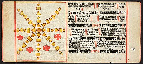 Tantric Manuscript, "Sangrahani Sutra", , 