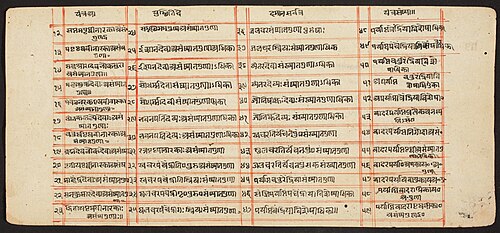 Tantric Manuscript "Sangrahani Sutra", , 