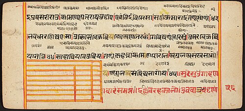 Tantric Manuscript "Sangrahani Sutra", , 