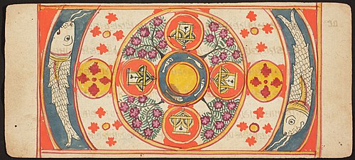 Tantric Manuscript "Sangrahani Sutra", , 