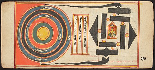 Tantric Manuscript "Sangrahani Sutra", , 