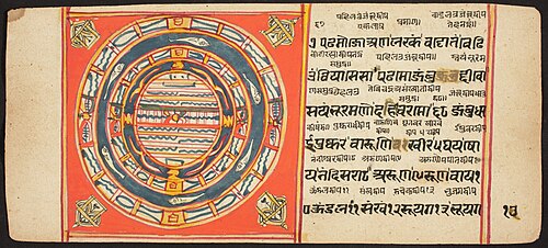 Tantric Manuscript "Sangrahani Sutra", , 