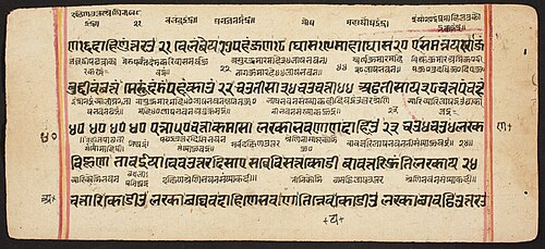 Tantric Manuscript "Sangrahani Sutra", , 