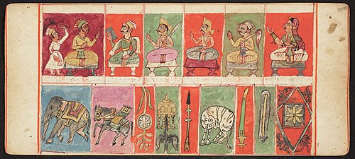 Tantric Manuscript, "Sangrahani Sutra", , 