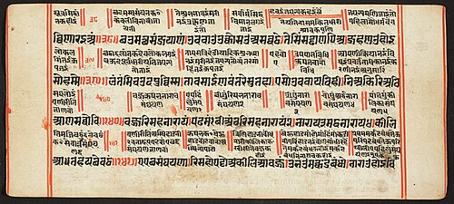 Tantric Manuscript, "Sangrahani Sutra", , 