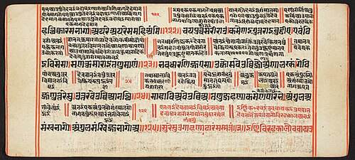 Tantric Manuscript, "Sangrahani Sutra", , 