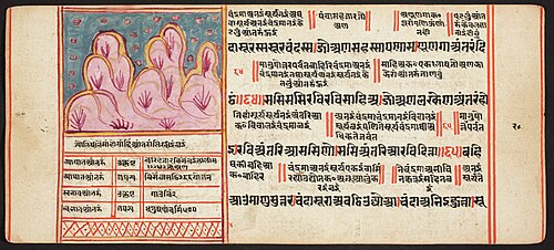 Tantric Manuscript, "Sangrahani Sutra", , 