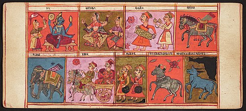 Tantric Manuscript, "Sangrahani Sutra", , 