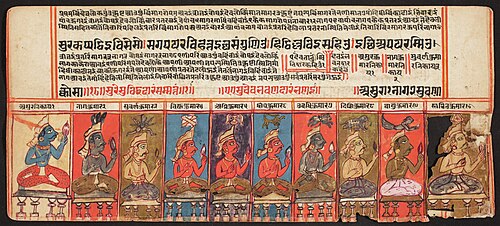 Tantric Manuscript, "Sangrahani Sutra", , 