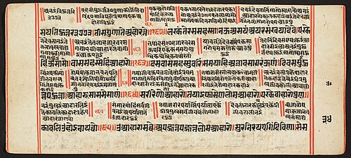 Tantric Manuscript, "Sangrahani Sutra", , 