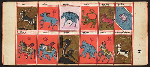 Tantric Manuscript, "Sangrahani Sutra", , 