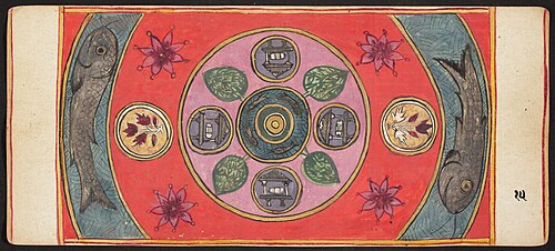 Tantric Manuscript, "Sangrahani Sutra", , 