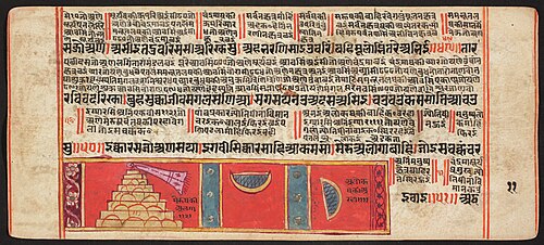 Tantric Manuscript, "Sangrahani Sutra", , 