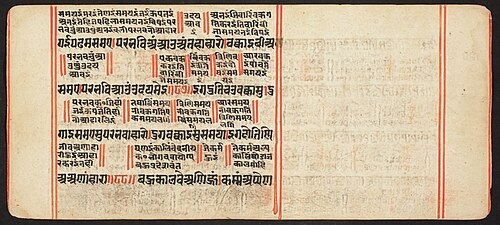 Tantric Manuscript, "Sangrahani Sutra", , 
