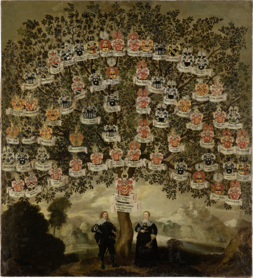 Genealogical Tree of Maria Justina and Johann Maximilian zum Jungen, 1634, 