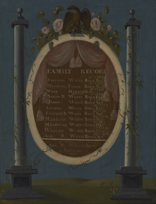 White Family Genealogy, 1810, 