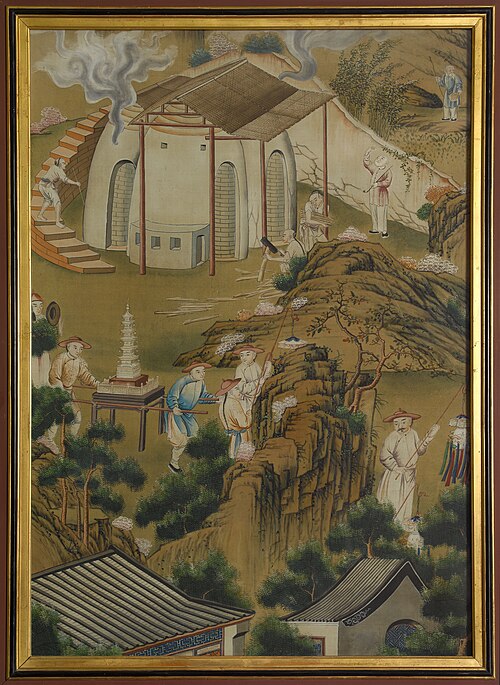 Peinture chinoise, , 