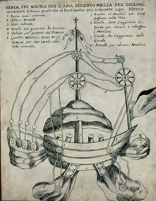 Esquema da Passarola, , Henrique Manzo