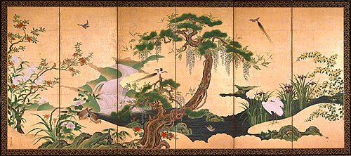 Birds and Flowers of Spring and Summer, , Kanō Einō