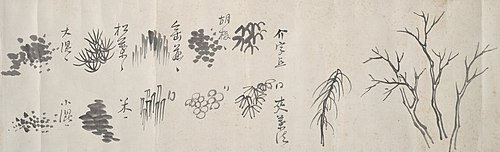 Painting Instruction, , Tanomura Chokunyū