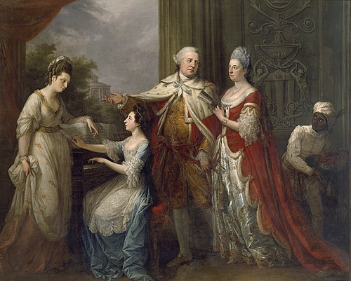 The Ely Family, 1771, Angelica Kauffmann