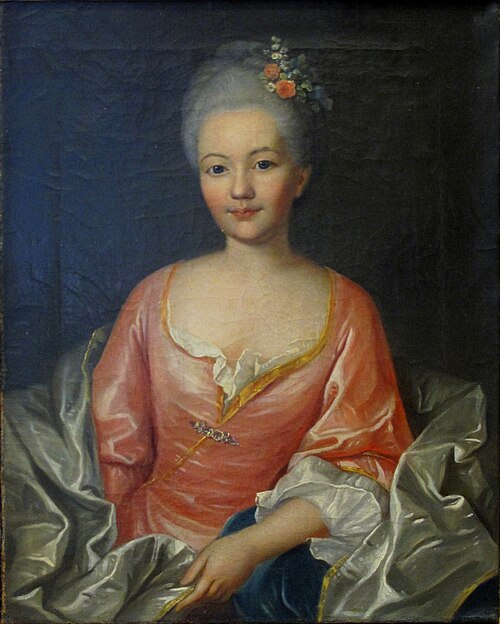 , 1759, Johann Ludwig Aberli