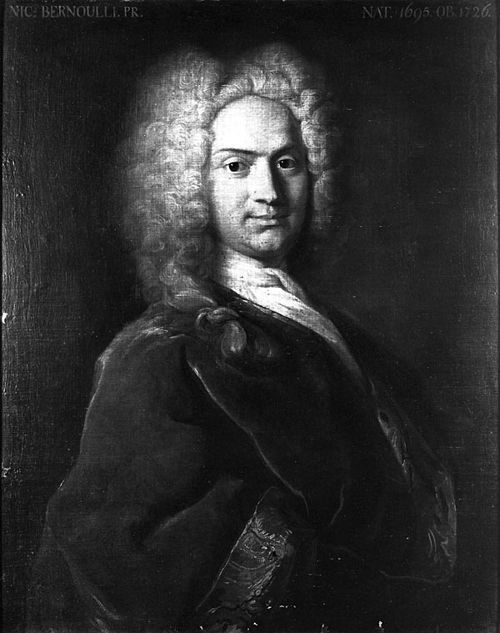Retrat de Johann II Bernoulli, 1723, Johann Rudolf Huber