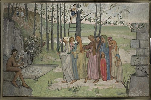 Spring Day, 1907, Tadeusz Makowski