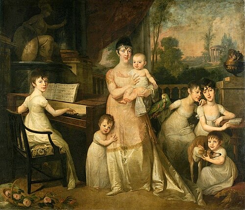 Portret Anny z Bohomolców Borchowej z sześciorgiem dzieci, 1806, Józef Peszka
