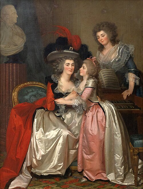 La famille Bergeret de Grandcourt, 1785, Jean-Laurent Mosnier