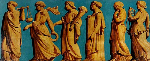 Frieze with Figures (polyptych), , Godfrey Sykes
