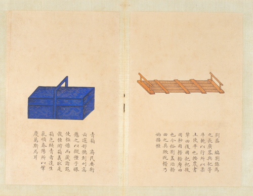 钱汝诚绘益象征丰图册, , Qian Rucheng